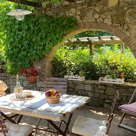 Apartment Tregole *