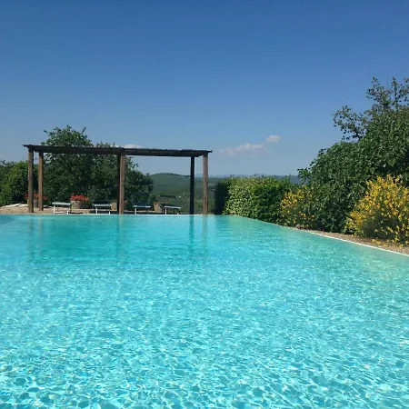 Daire Tregole Castellina in Chianti