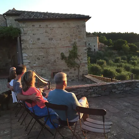 Tregole Daire Castellina in Chianti