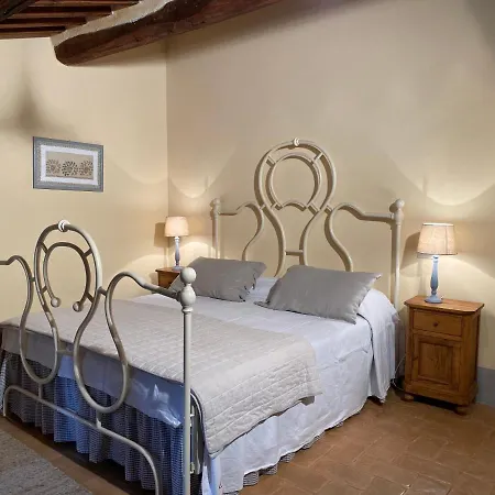 Tregole Daire Castellina in Chianti